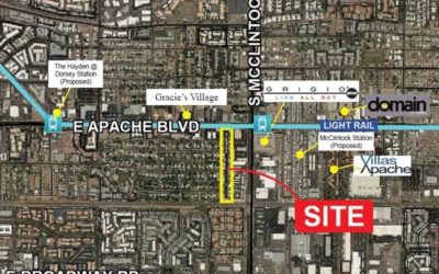 NAI Horizon negotiates $4.05 million sale of Tempe mobile home park