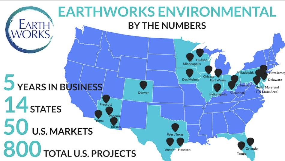 In 5 years, Earthworks Environmental has expanded compliance footprint across U.S., continued growth in its Arizona office