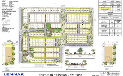 Land Advisors Organization of Metropolitan Phoenix closes $5.5M deal of 66.61 acres, 279 lots, to Lennar in Maricopa County
