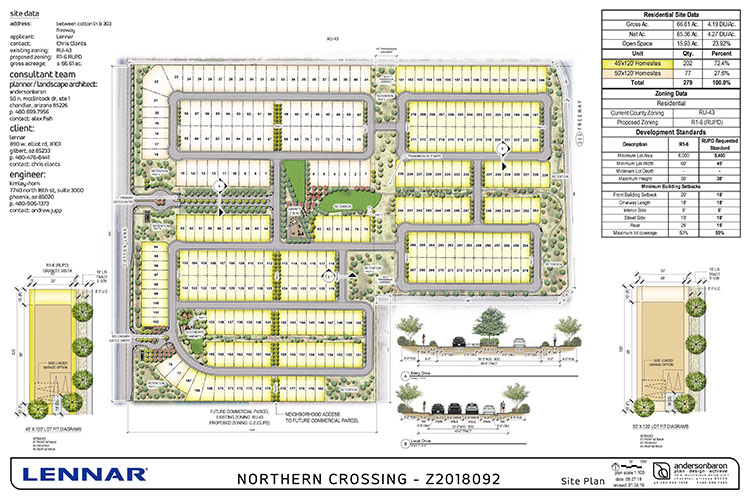 Land Advisors Organization of Metropolitan Phoenix closes $5.5M deal of 66.61 acres, 279 lots, to Lennar in Maricopa County