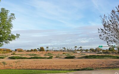 NAI Horizon professionals close 5 land sales for 38 acres and 3 building sales, all totaling $15M