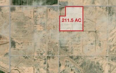 4 land sales, retail building sale totaling almost $10M highlight deals closed by NAI Horizon